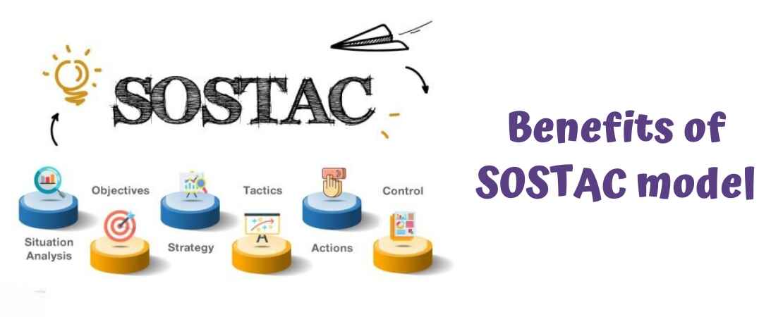 Benefits of SOSTAC model