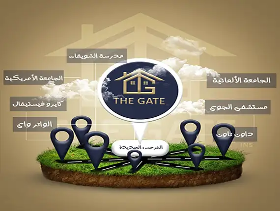 The Gate Social Media