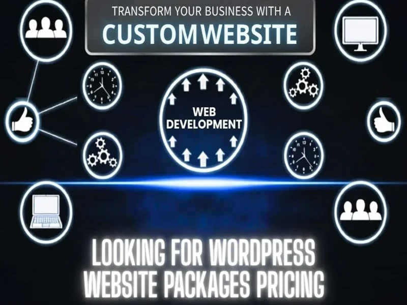 WordPress website packages pricing