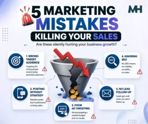 Common Marketing Strategy Mistakes